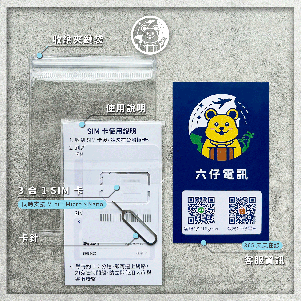 【Physical card】China Unicom original China-Australia universal Internet card