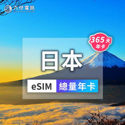 【eSIM】Japan eSIM 365 days total 20/30/50GB